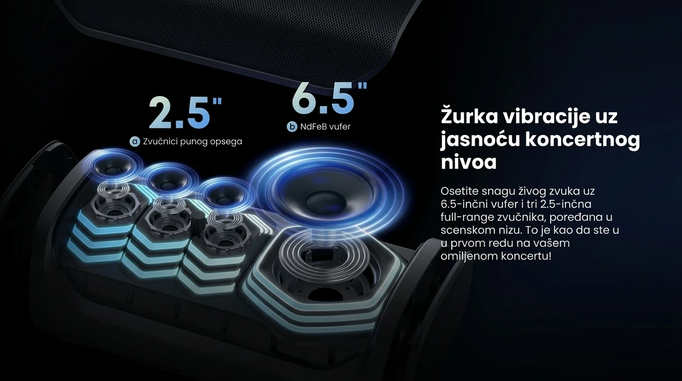 Soundcore Bluetooth zvučnik Rave 3S Crna