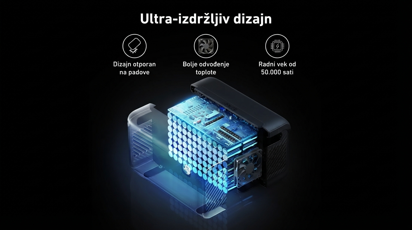Anker Solix Dodatna Baterija BP2600