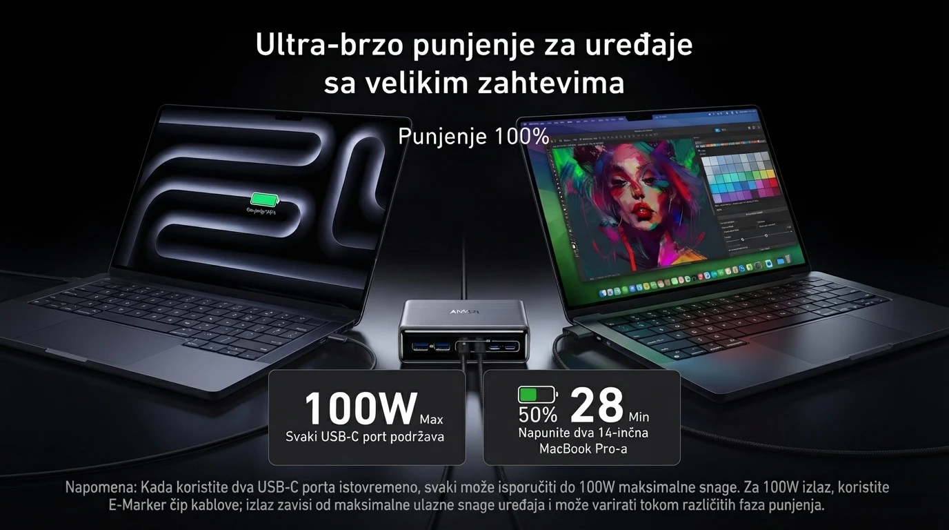 Anker Stoni Punjač Prime GaN 200W 6 Ports