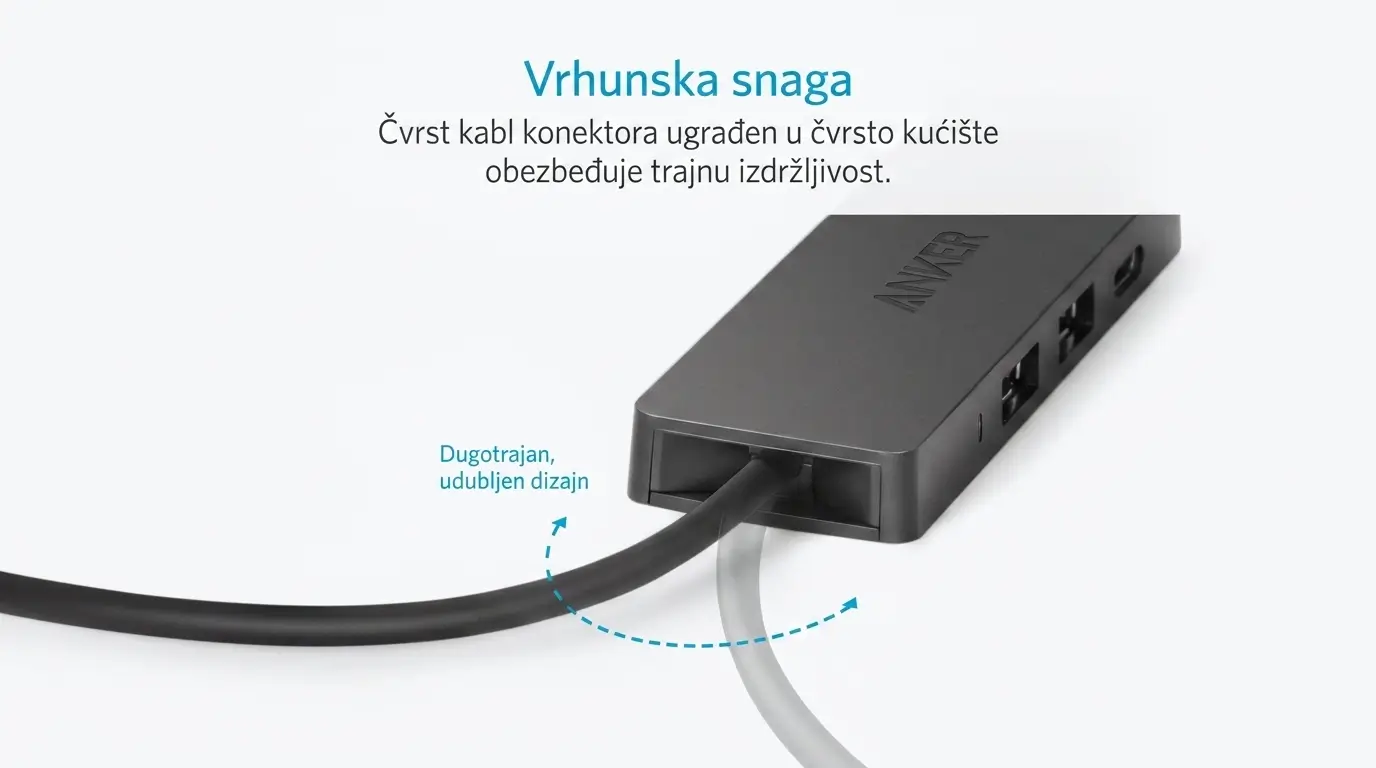 Anker Hub 4-Port USB3.0 Ultra Slim