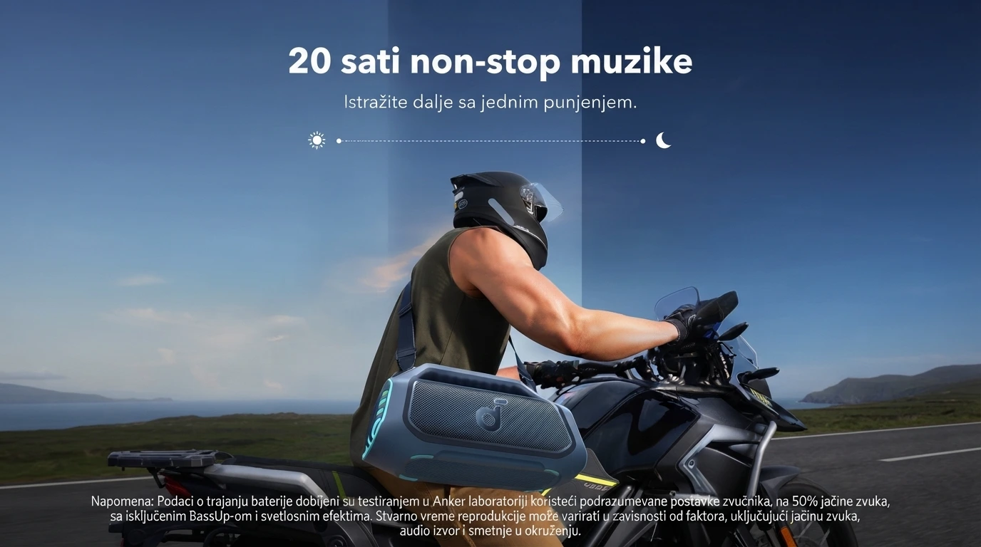 Soundcore Bluetooth zvučnik Boom 2 Plus Plava