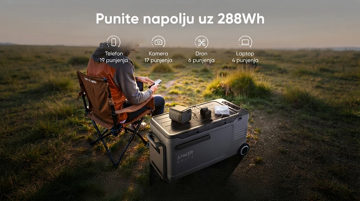 Anker Solix Prenosivi Električni frižider EverFrost 2 40L