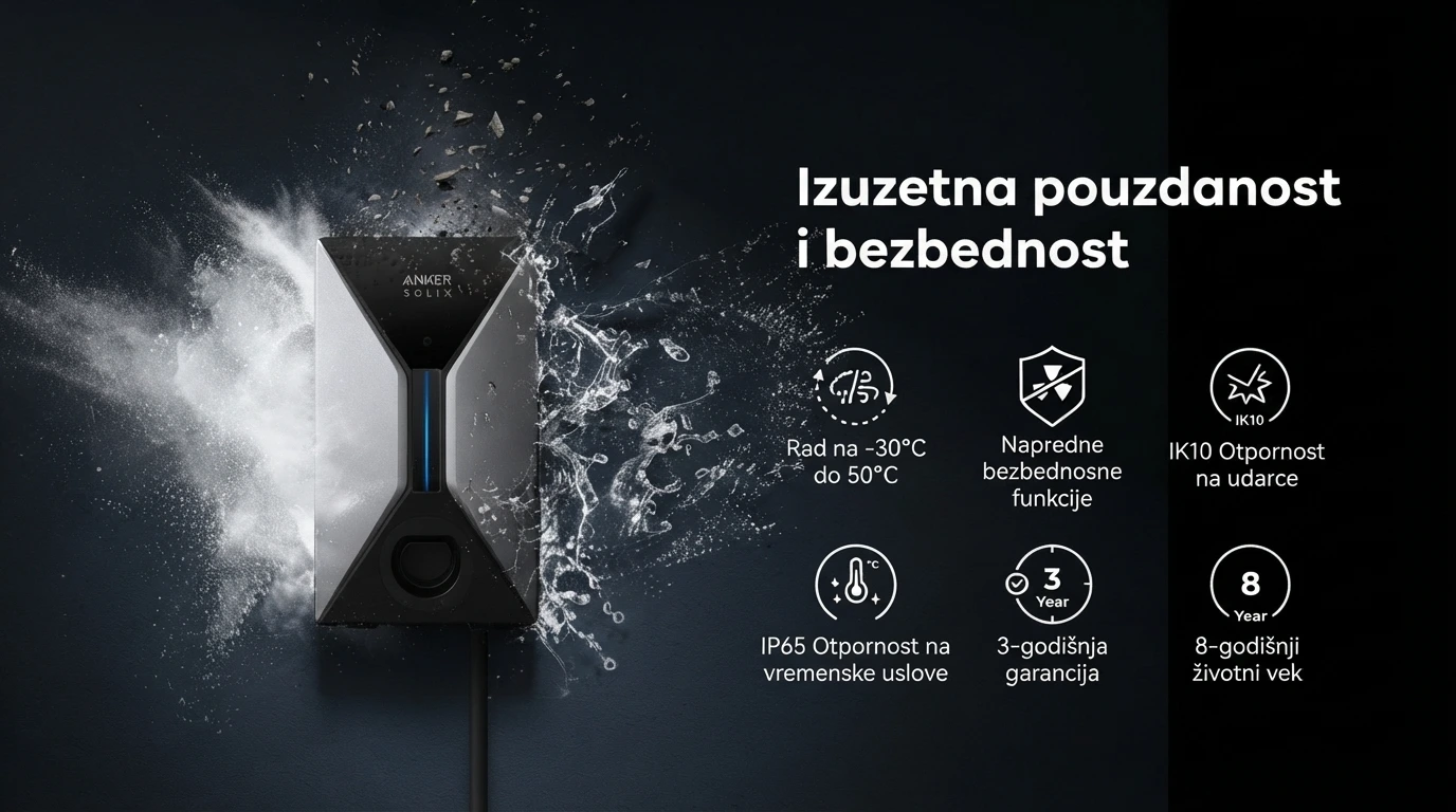 Anker Solix Pametni punjač za električna vozila V1 22KW