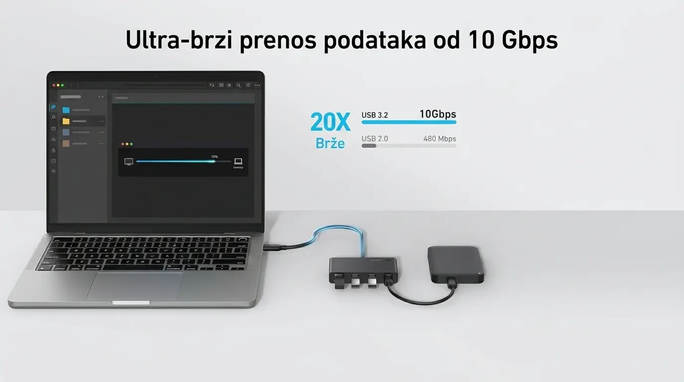 Anker Hub 4-u-1 USB-C Display 10Gbps