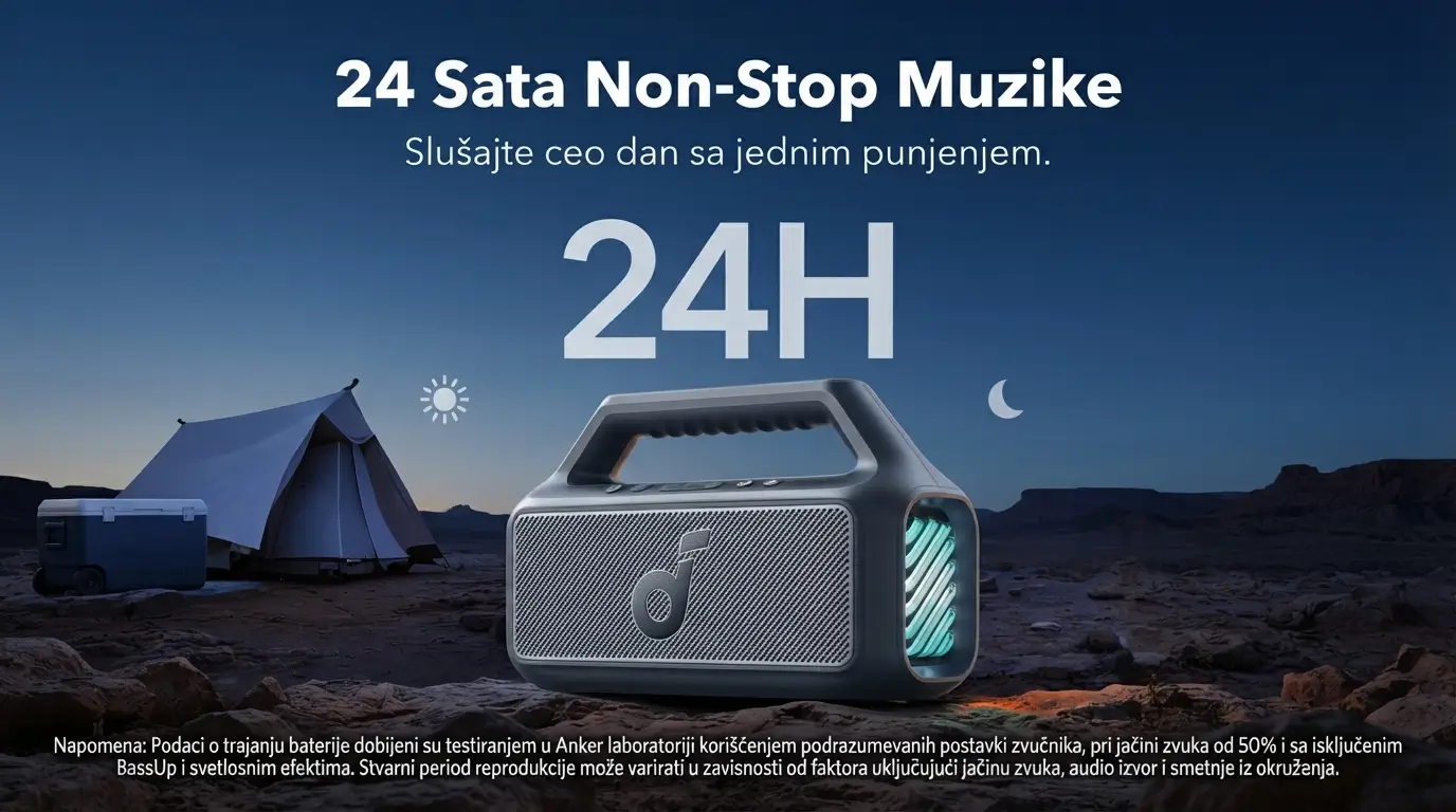 Soundcore Bluetooth zvučnik Boom 2 Plava
