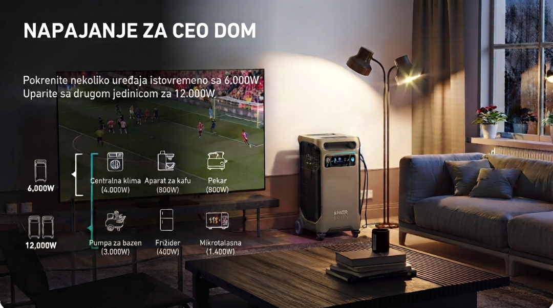 Anker Solix Energetska stanica F3800