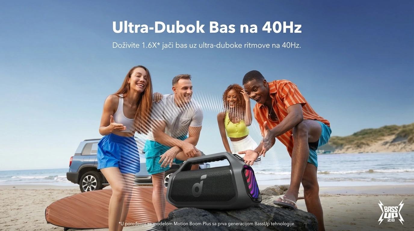 Soundcore Bluetooth zvučnik Boom 2 Plus Crna