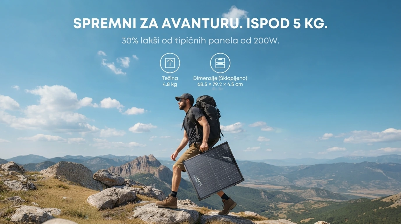 Anker Solix Prenosiv Solar Panel PS200 Bifacial
