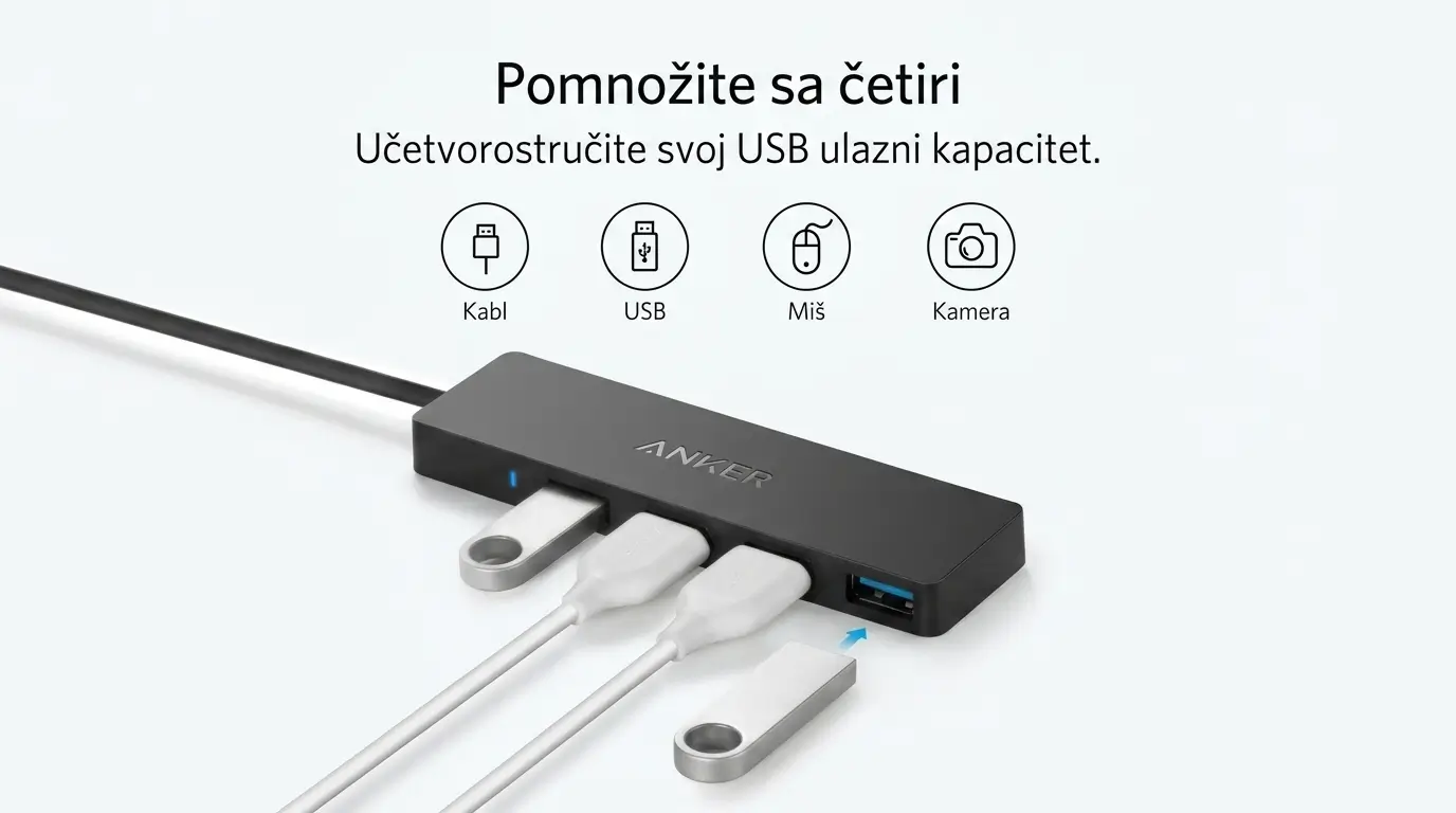 Anker Hub 4-Port USB3.0 Ultra Slim