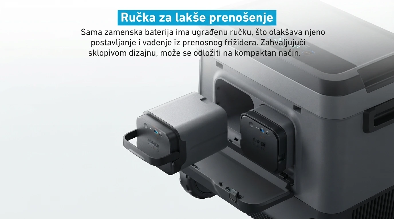 Anker Solix Dodatna Baterija za Prenosive Električni frižider EverFrost 2