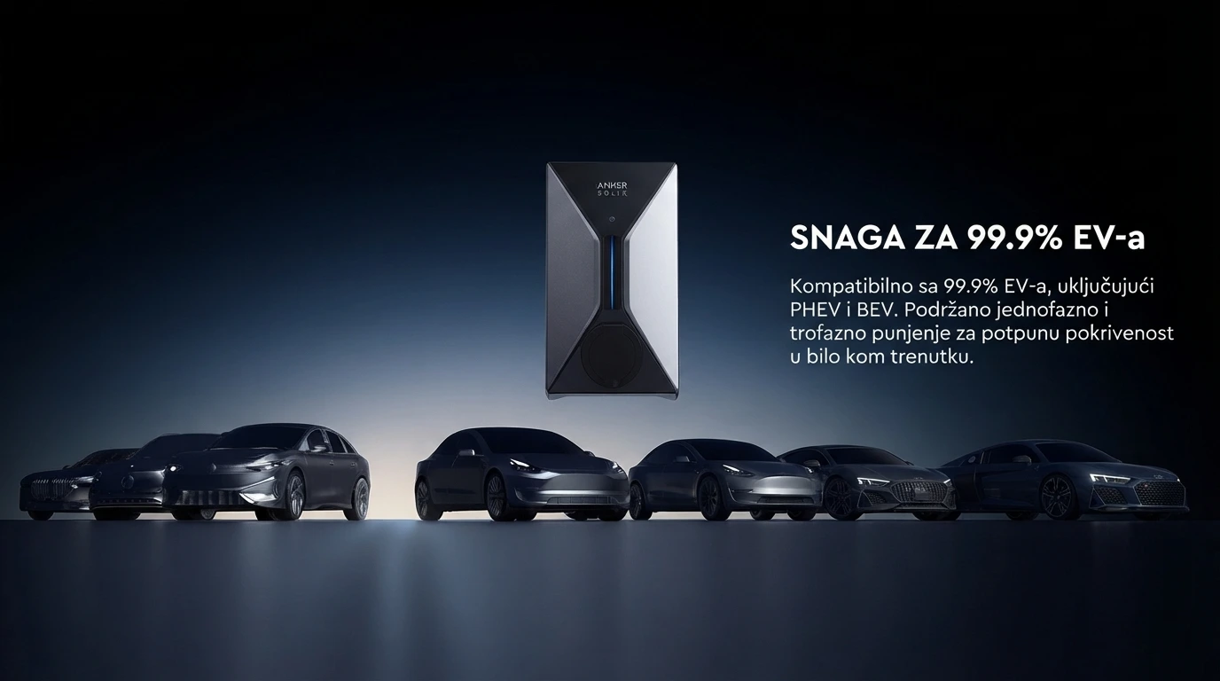 Anker Solix Pametni punjač za električna vozila V1 22KW