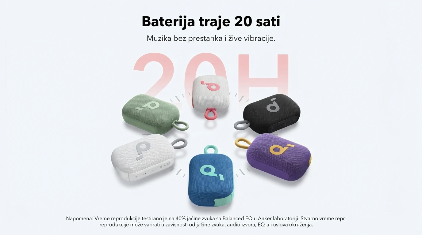 Soundcore Bluetooth zvučnik Select 4 Go Bela