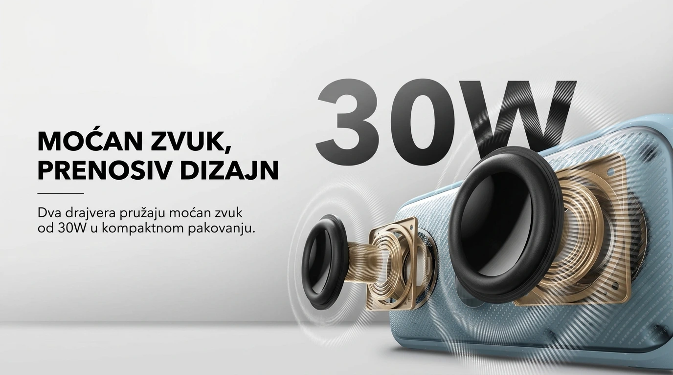 Soundcore Bluetooth zvučnik Motion 300 Plava