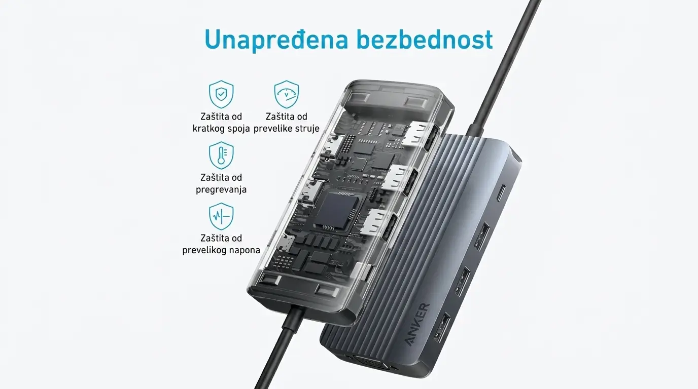 Anker Triple Display 8-u-1 USB-C PD 10Gbps Data Hub