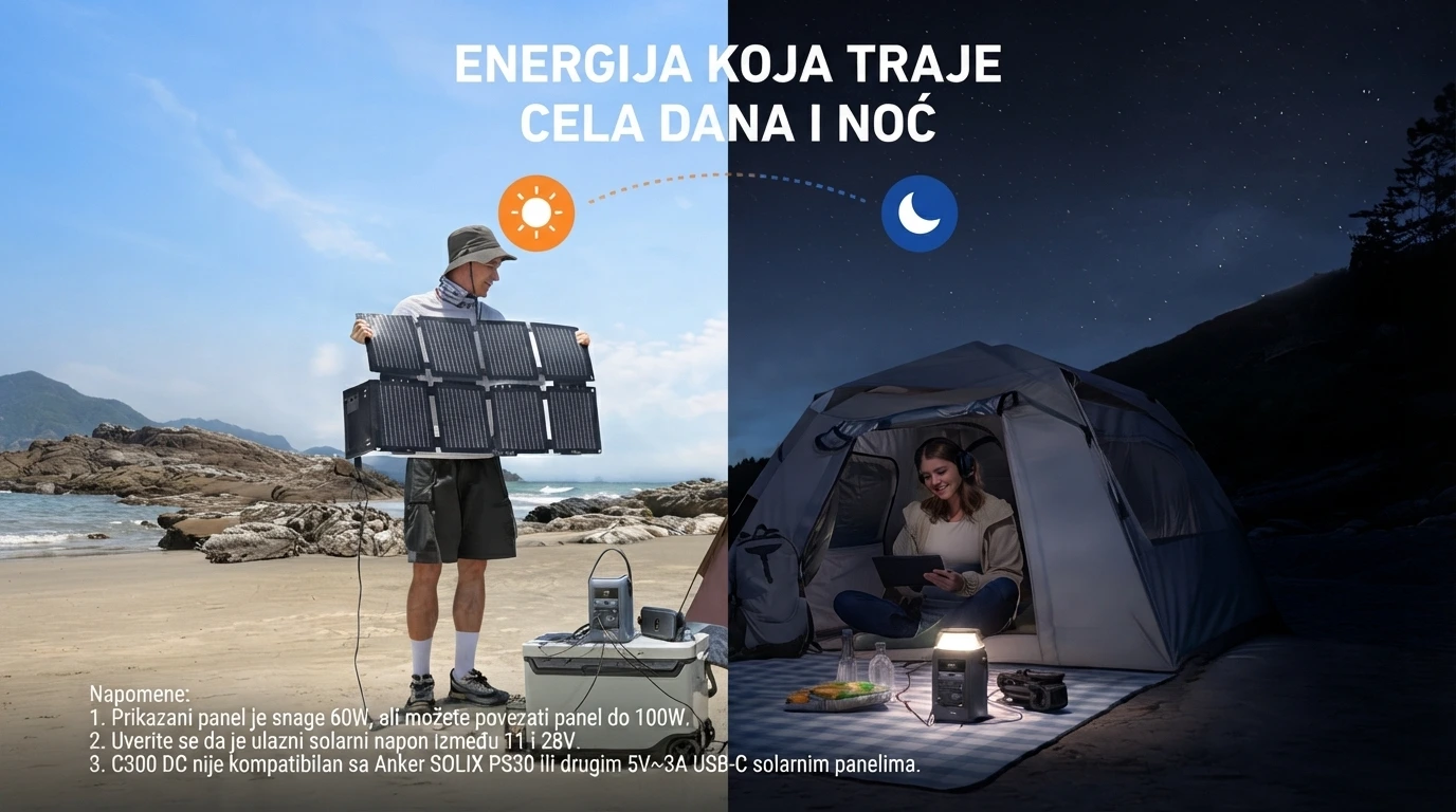 Anker Solix Energetska stanica C300X DC