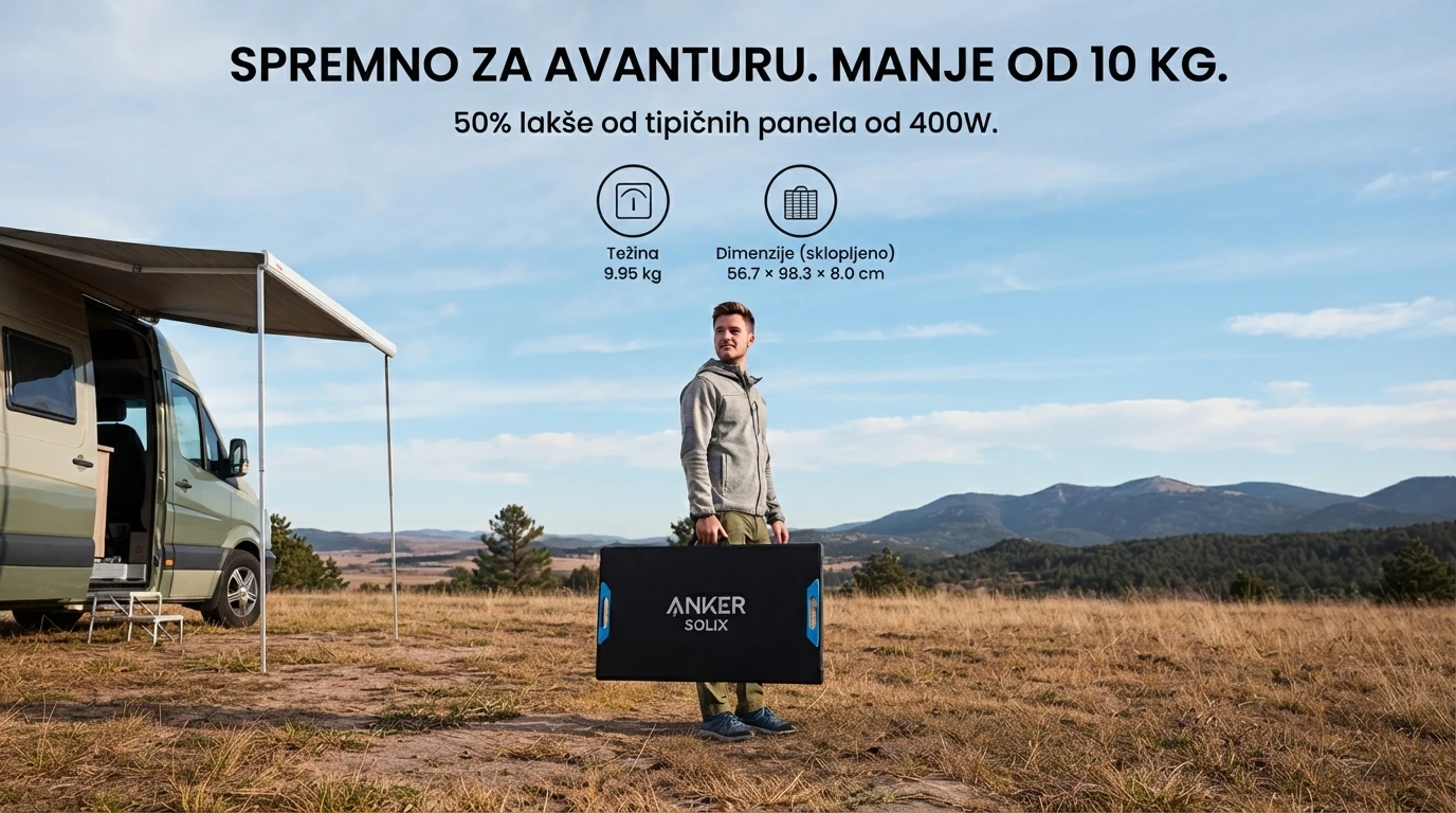 Anker Solix Prenosiv Solar Panel PS400 Bifacial