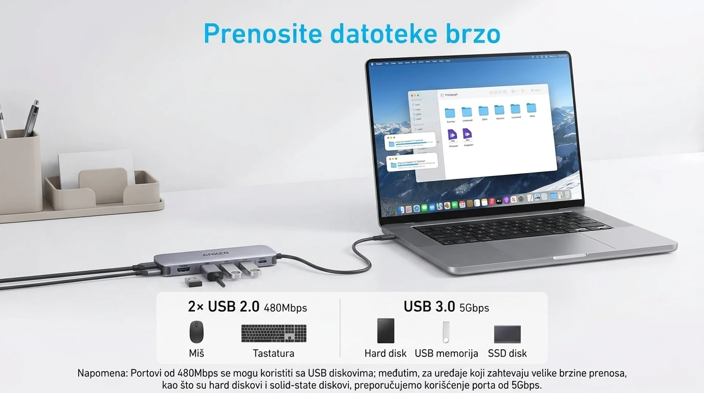 Anker Hub 5-u-1 USB-C 4K HDMI