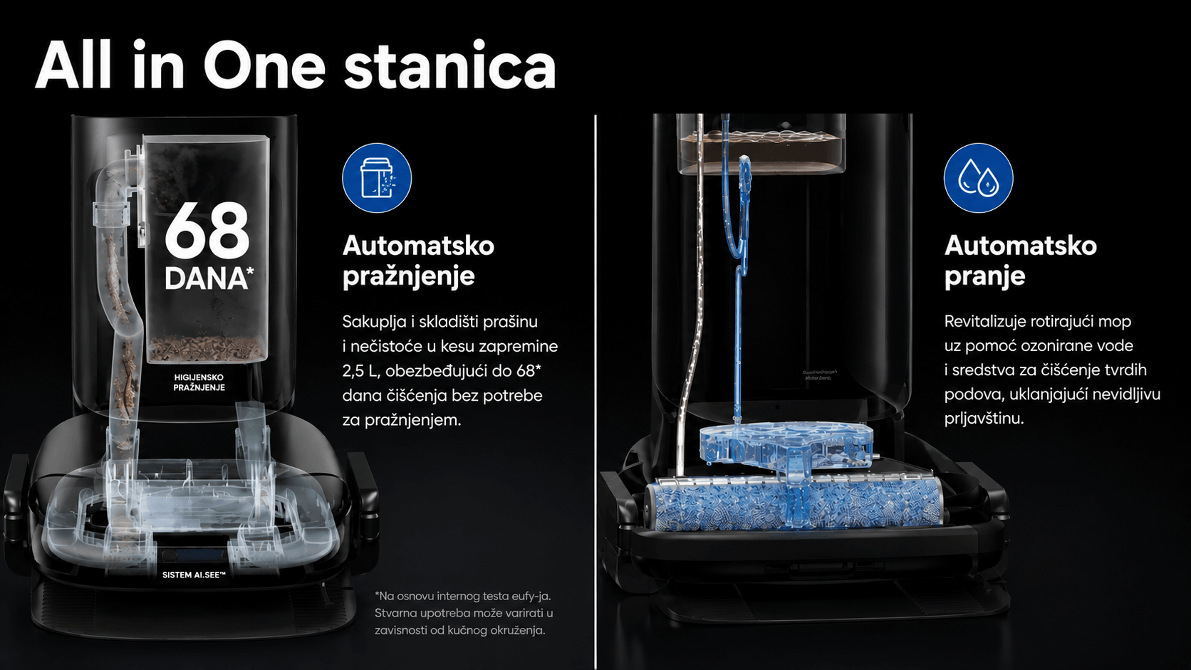 Eufy Robot Usisivač Omni S1 Crna