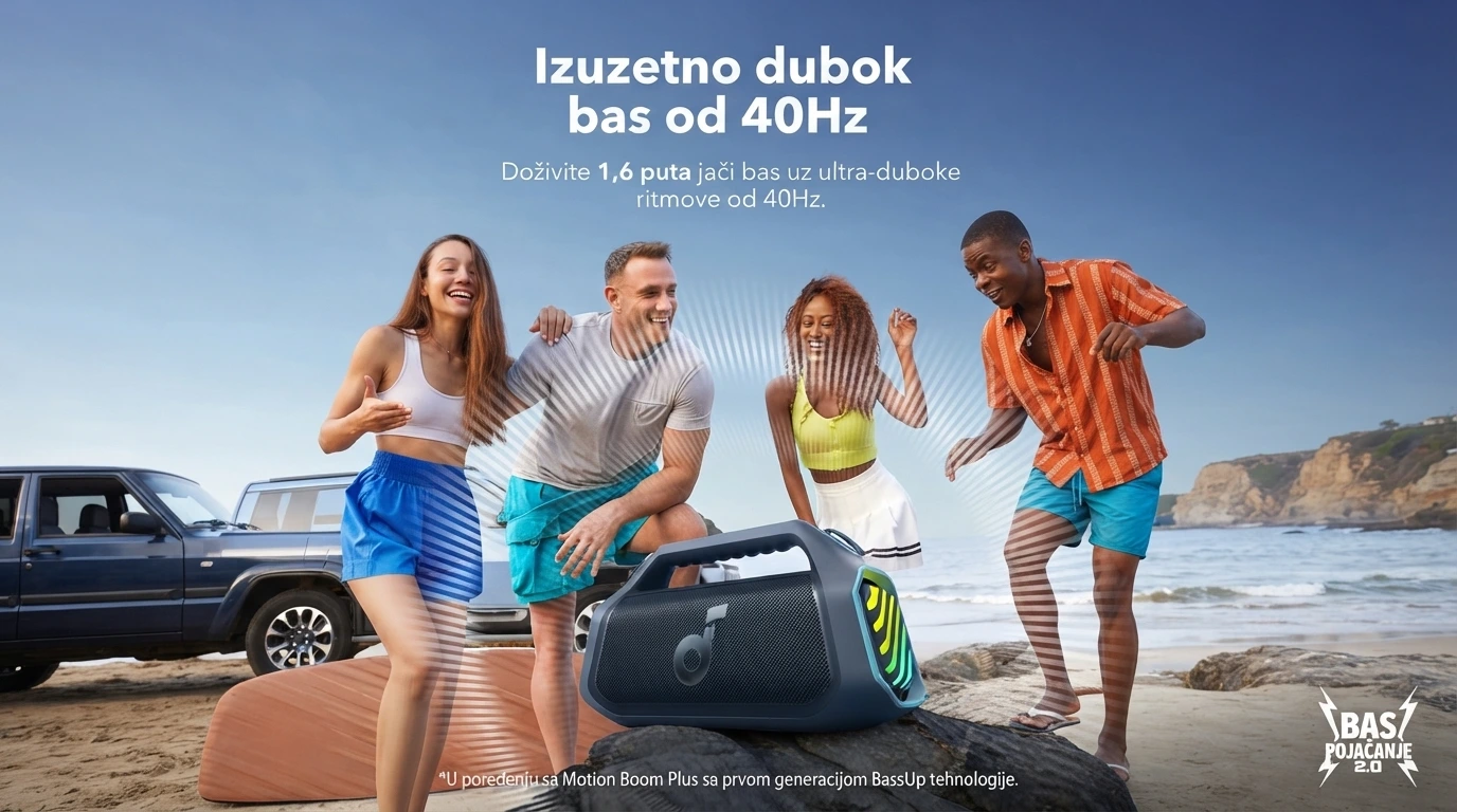 Soundcore Bluetooth zvučnik Boom 2 Plus Plava