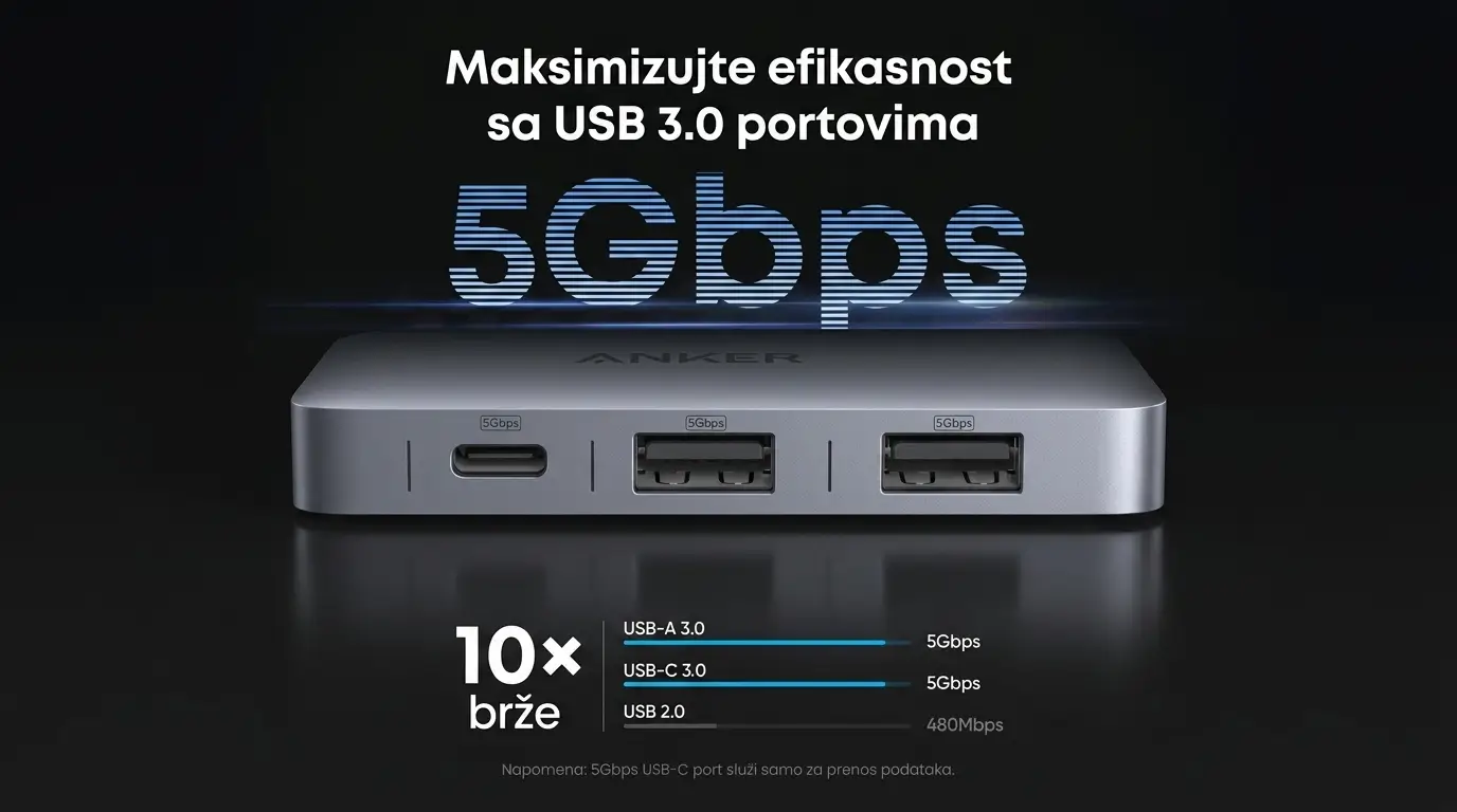 Anker Nano USB-C Hub 7-u-1 4K HDMI 5Gbps