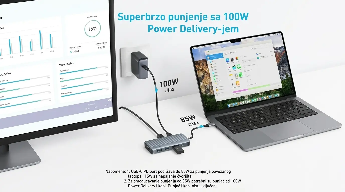 Anker Triple Display 8-u-1 USB-C PD 10Gbps Data Hub