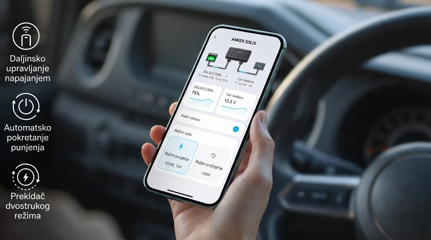 Anker Solix Punjac Alternator DC-DC dvosmeran za auto