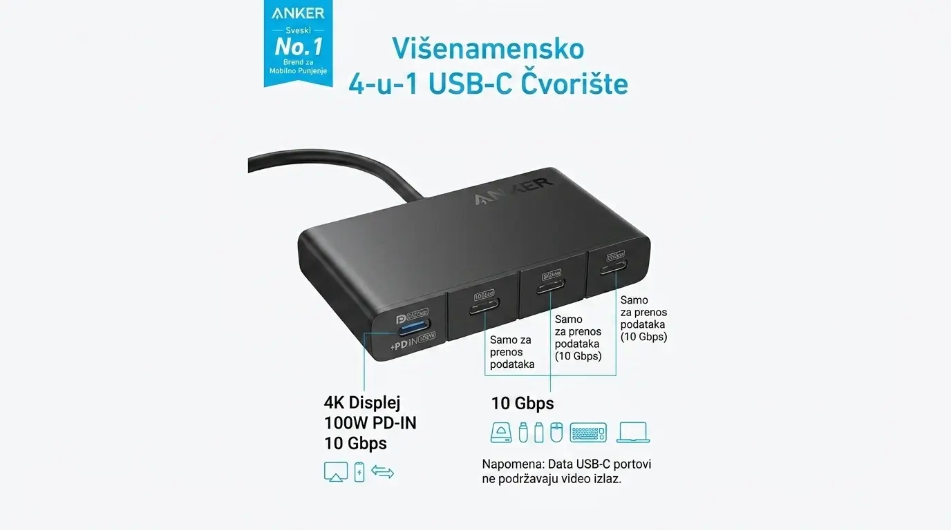 Anker Hub 4-u-1 USB-C Display 10Gbps