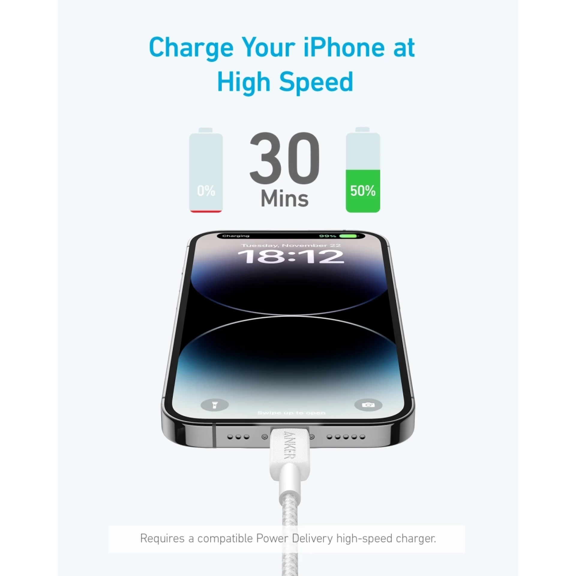 Anker Kabl 322 USB-C na Lightning 30W 480Mbp 0.9m  Bela
