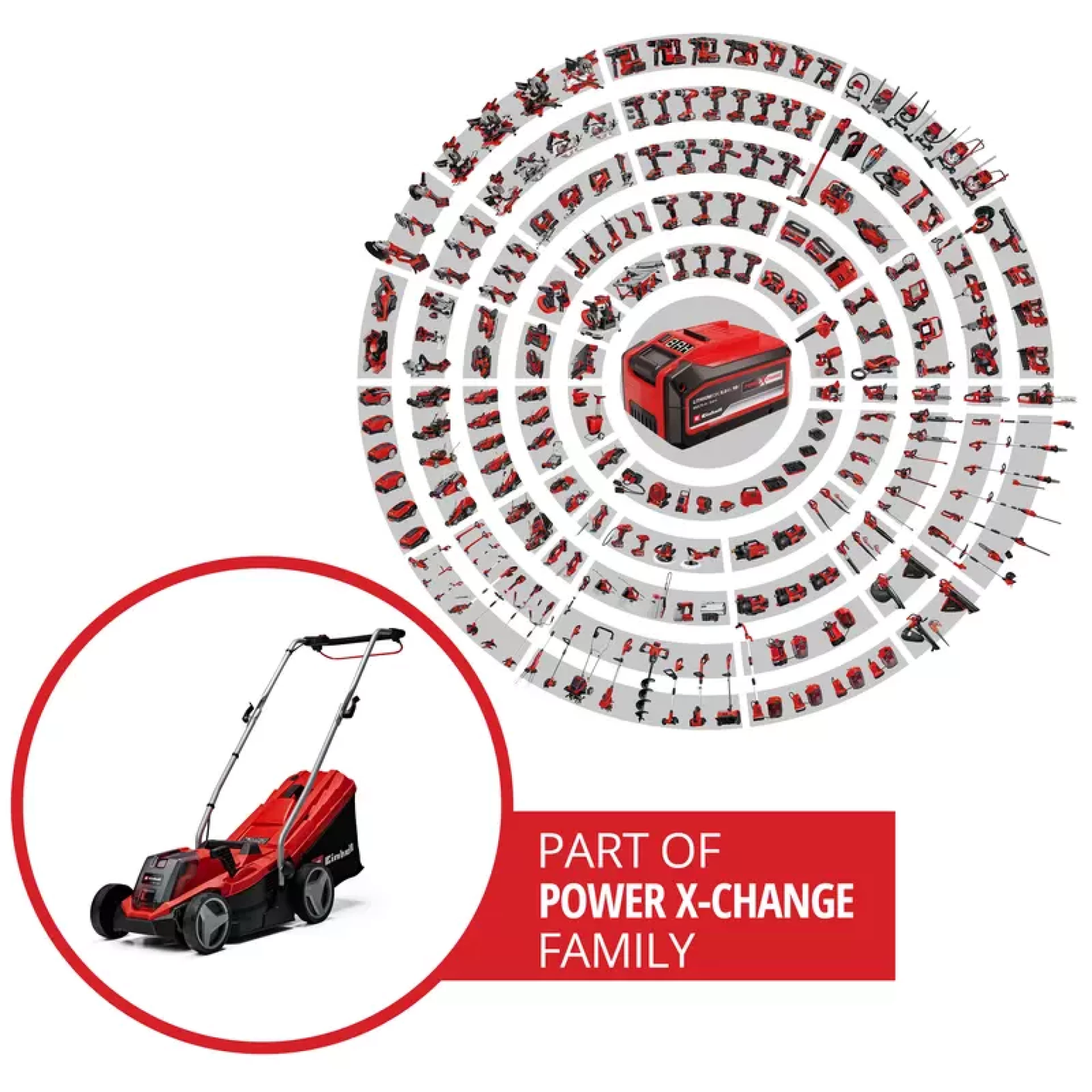 Einhell GE-CM 18/33 Li Akumulatorska kosačica
