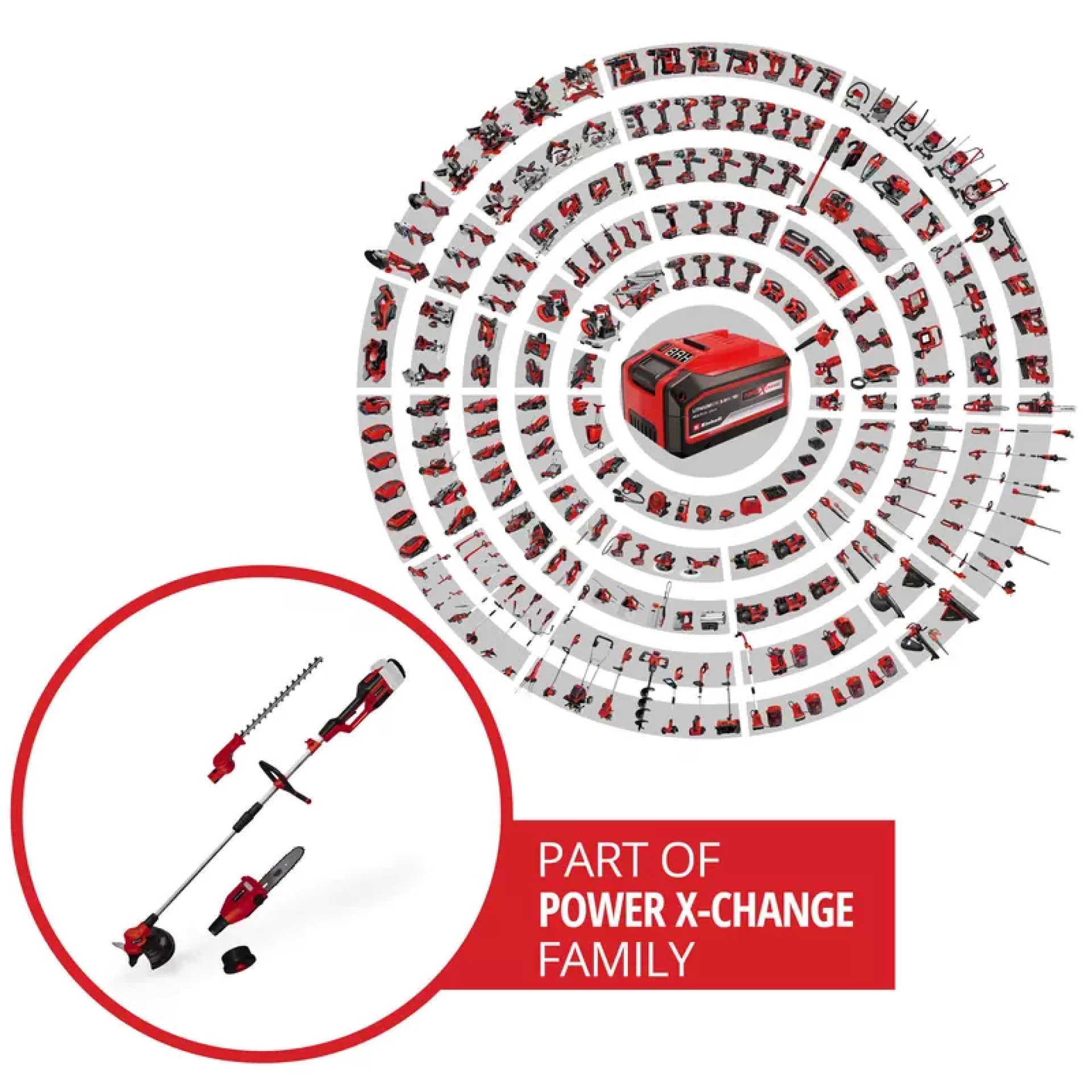 Einhell GE-LM 36 4u1 Li-Solo Cordless Multifunctional Tool-GT