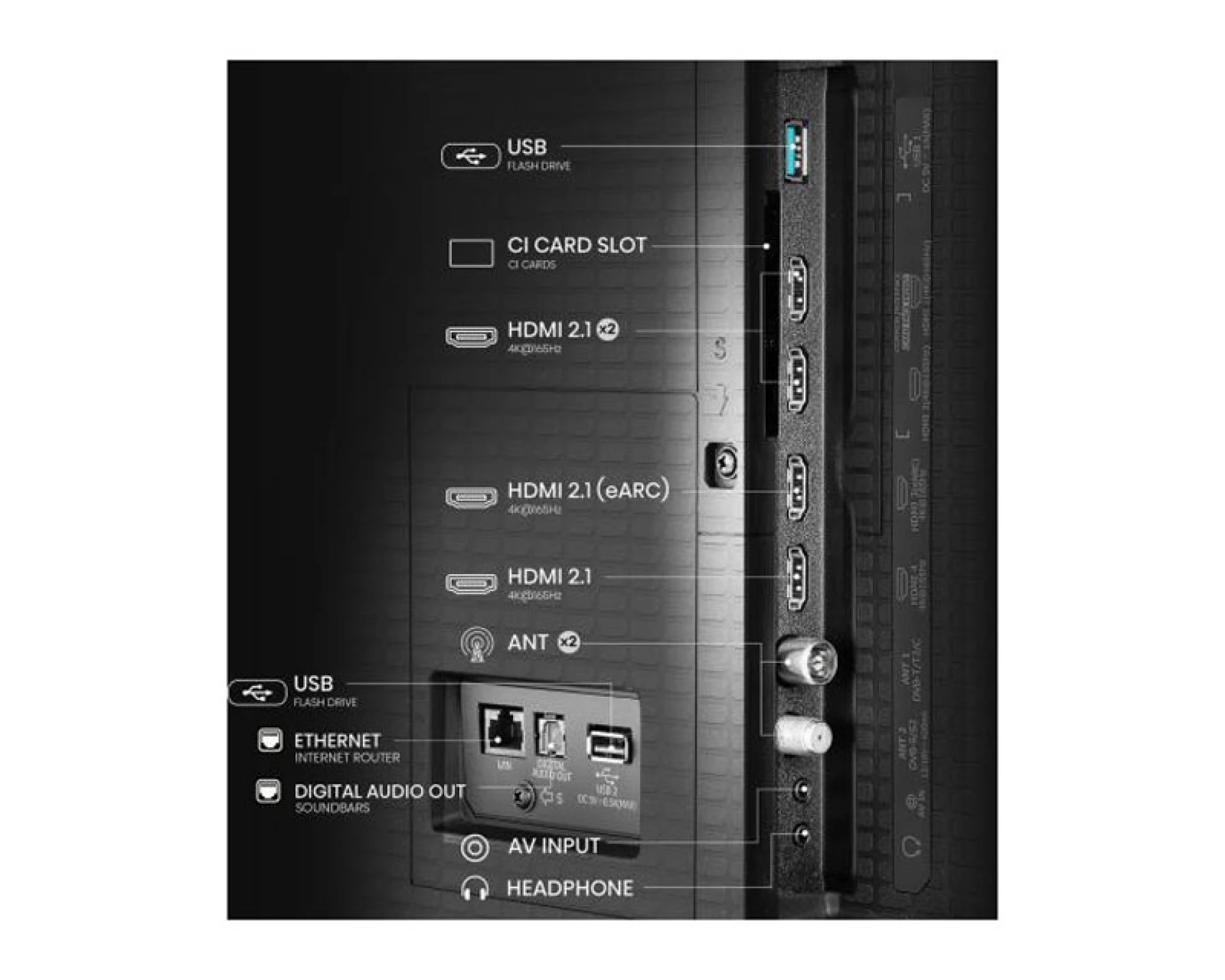 Hisense 65U7Q PRO Smart TV 65" 4K Ultra HD ULED 