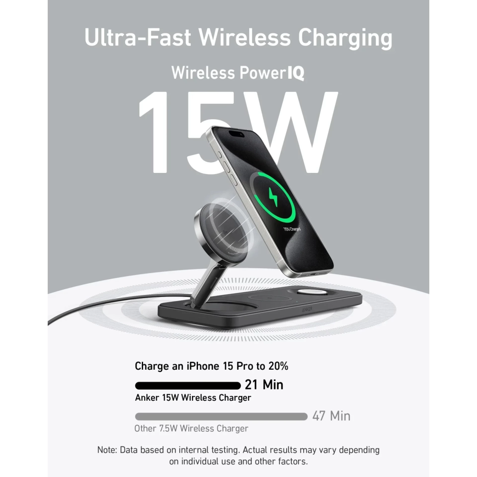 Anker Bežični punjač MagGo 15W Stoni 3-u-1 Crna Set