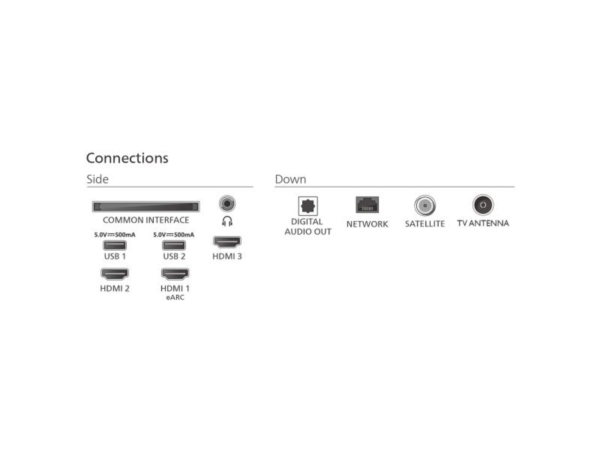 Philips 50PUS7000/12  Smart TV 50" 4K Ultra HD