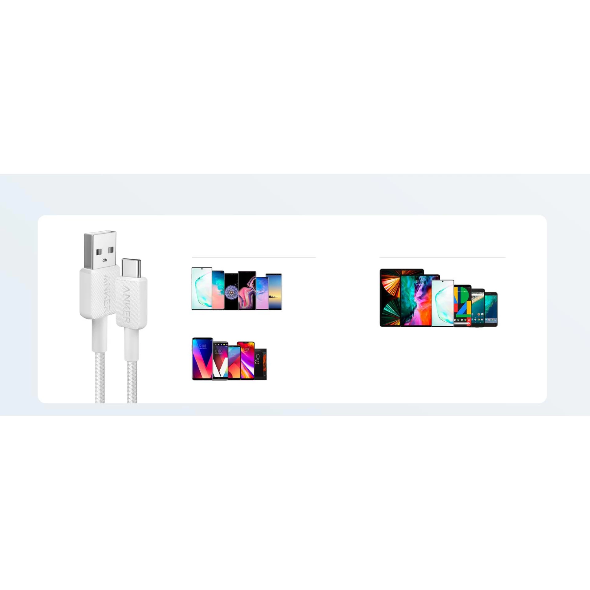 Anker Kabl 322 USB-A na USB-C 18W 480Mbp 1.8m Braided Bela