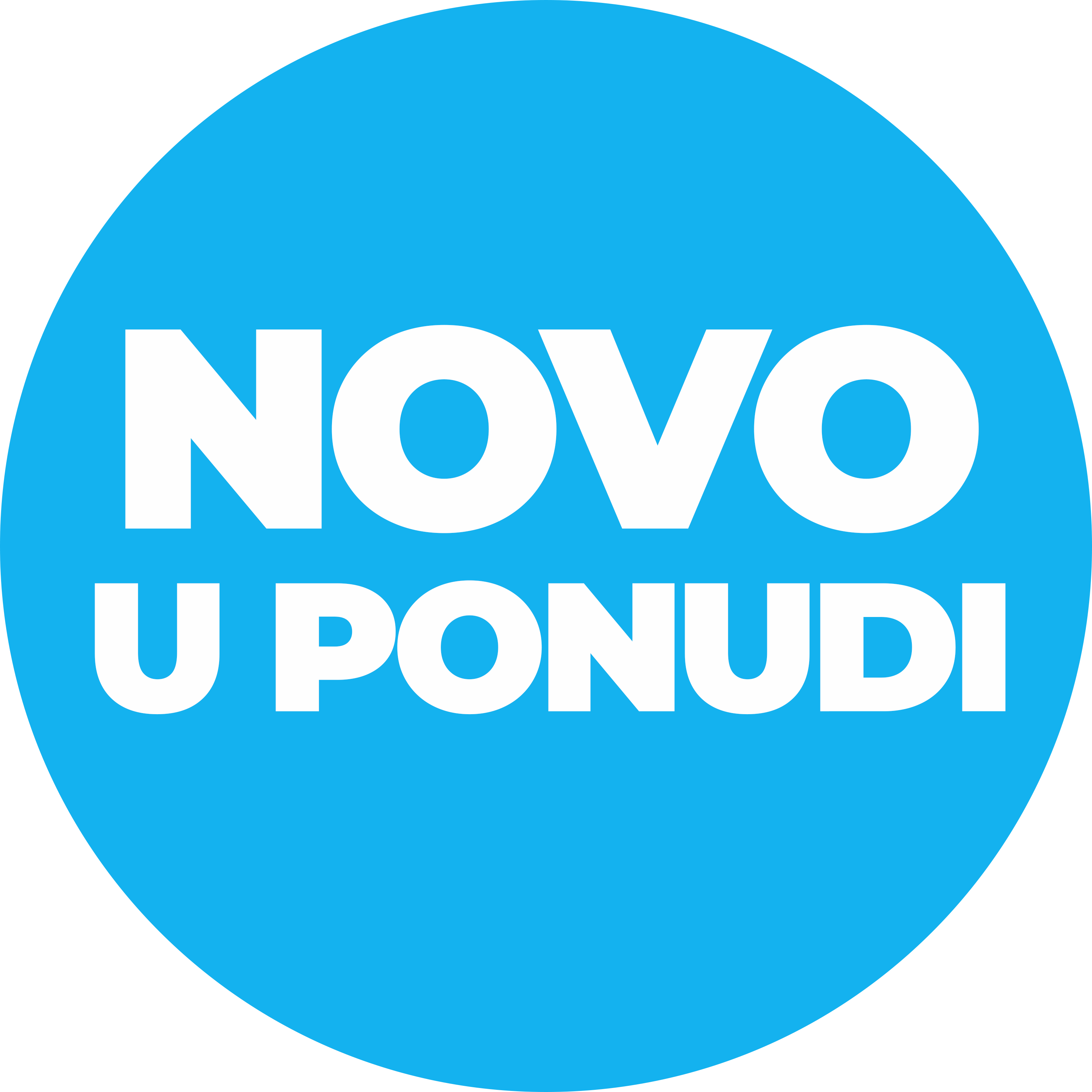 Novo u ponudi