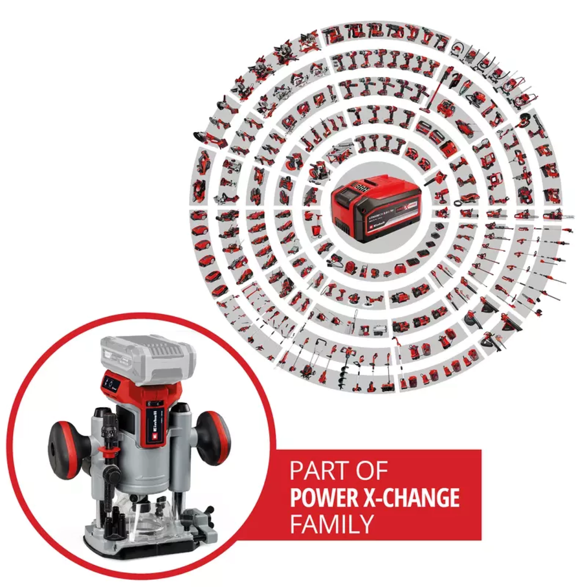 Einhell TP-RO 18 Set Li BL - Solo Akumulatorska glodalica set