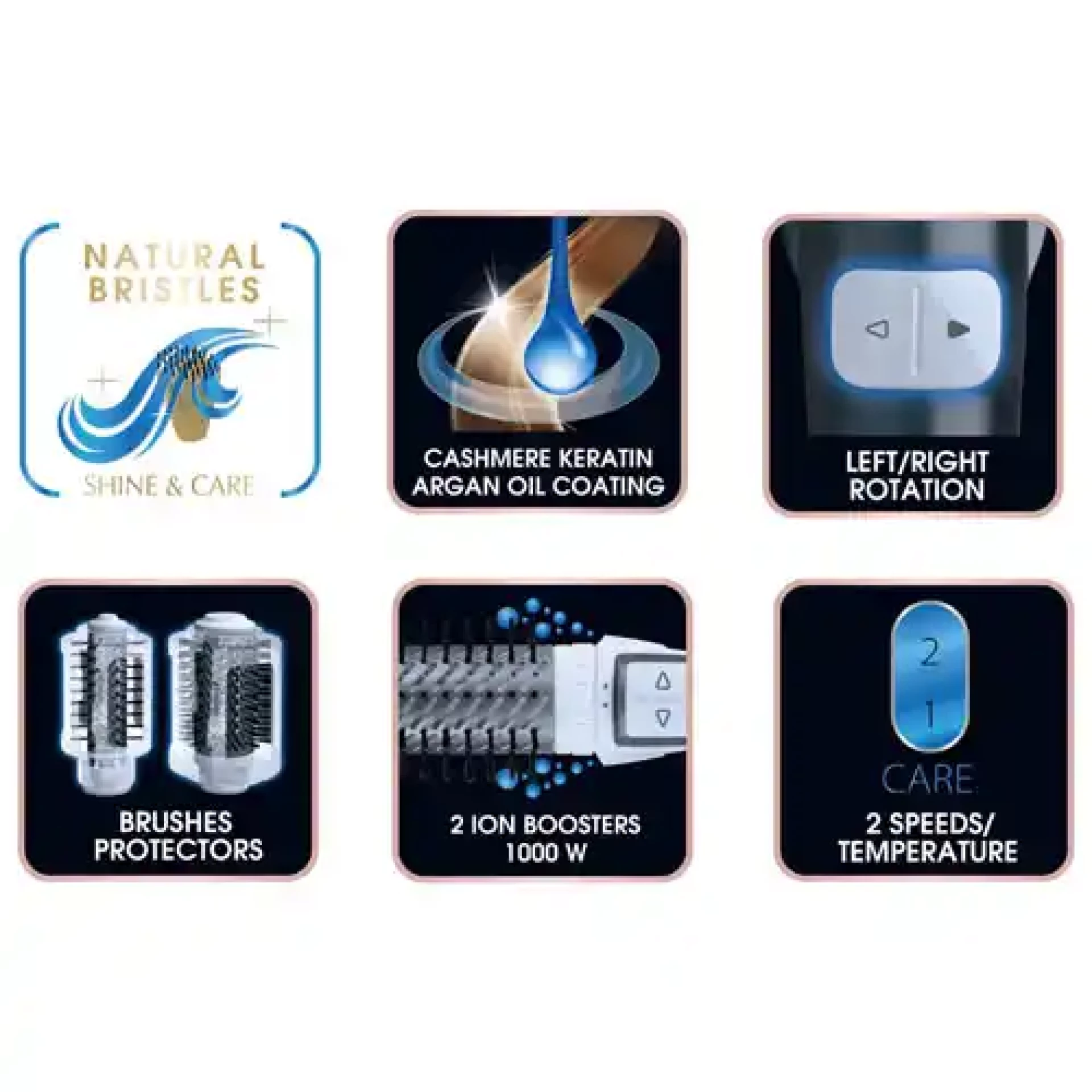 Rowenta CF9540F0 Premium Care rotirajuća četka