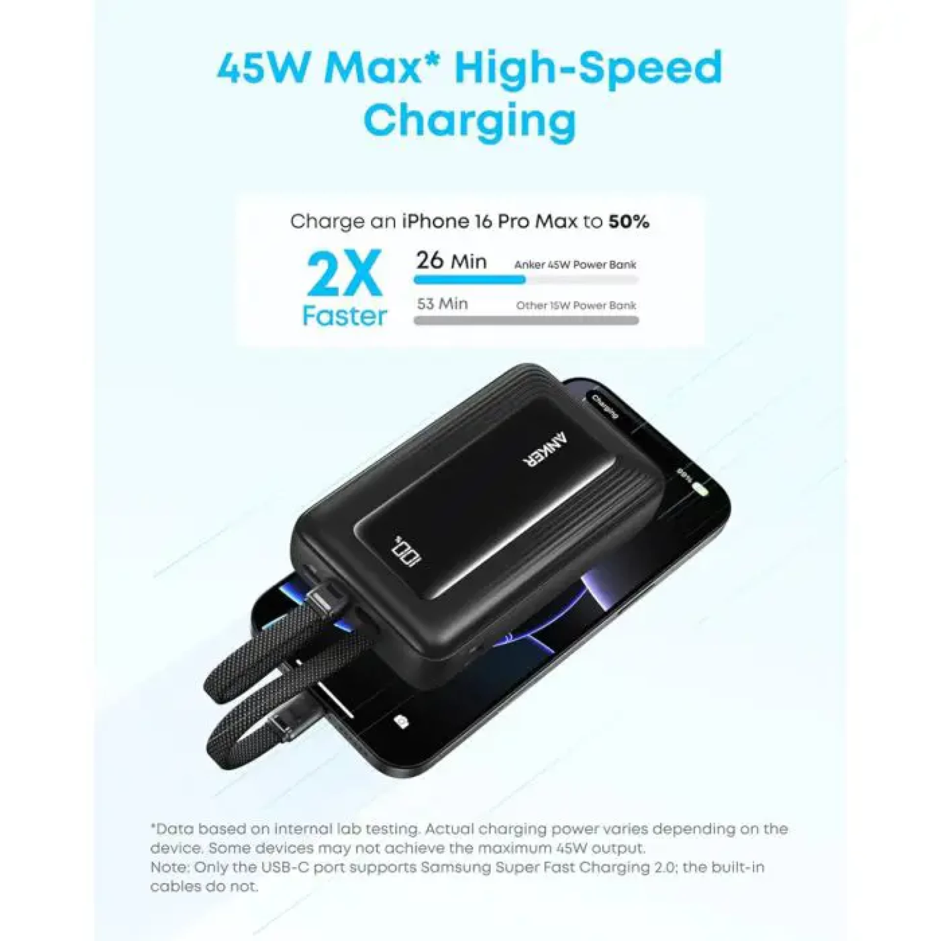 Anker Power Bank Zolo 20.000 mAh 45W Built-In Dual USB-C